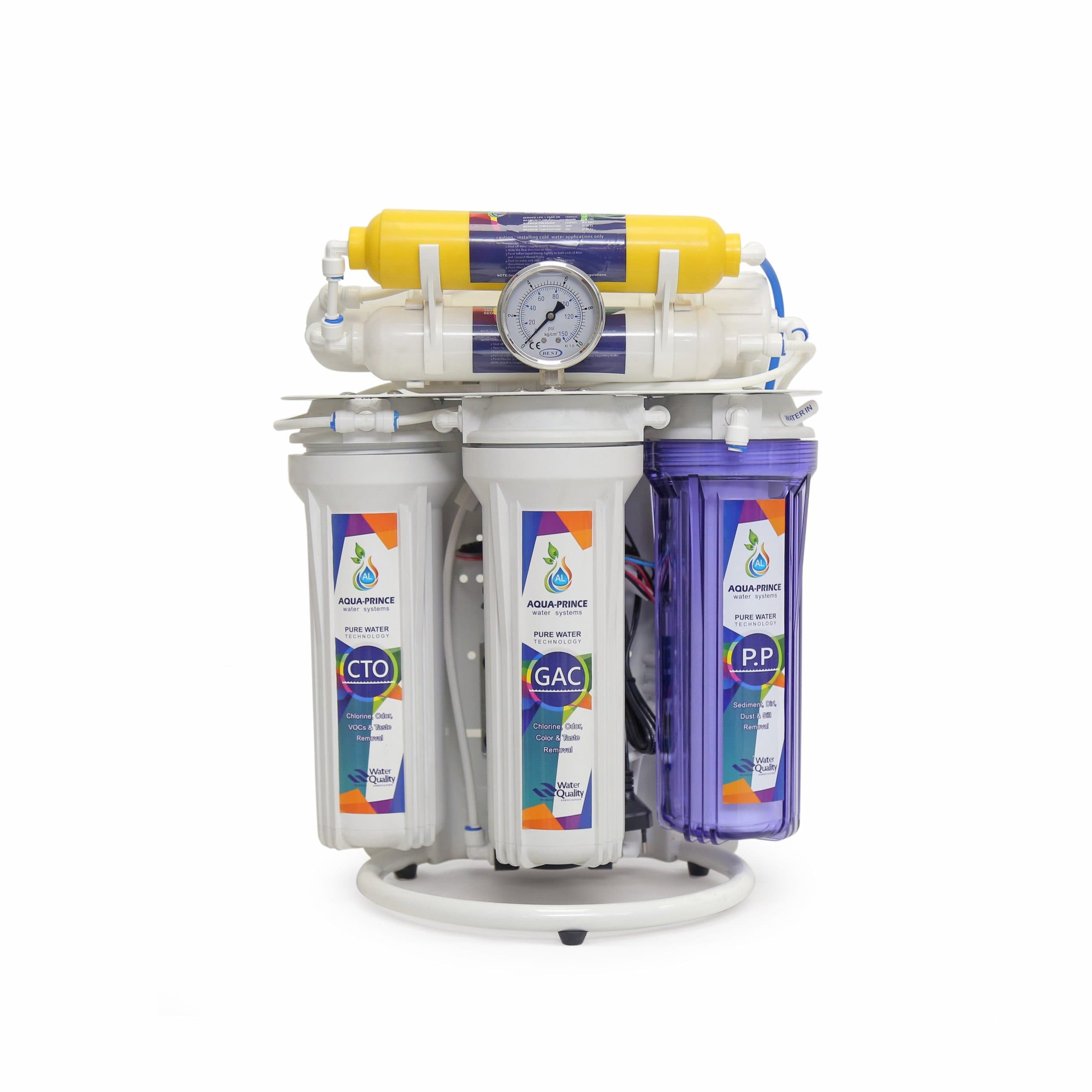 Premium Covered 6-Stage RO Purifier